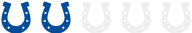 レベル2