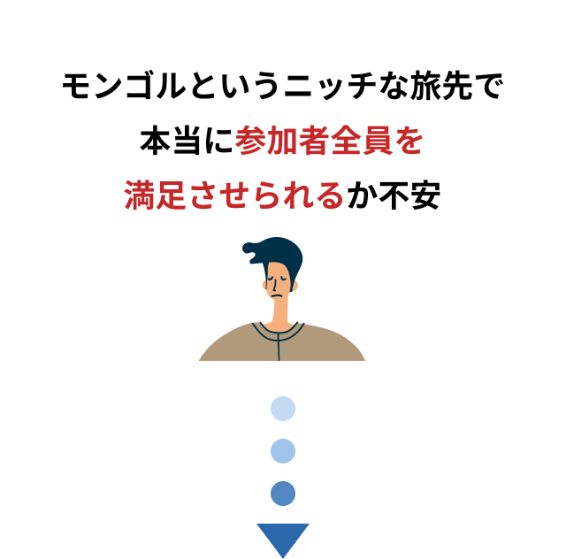 モンゴルというニッチな旅先で本当に参加者全員を満足させられるか不安