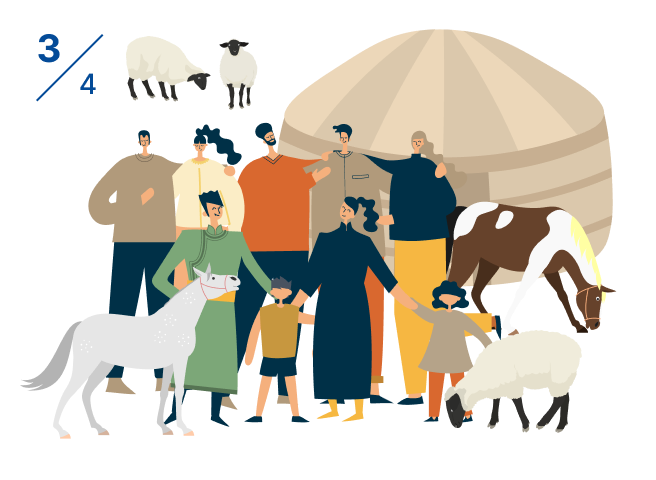 ゲルとモンゴルの人たちと馬のイラスト