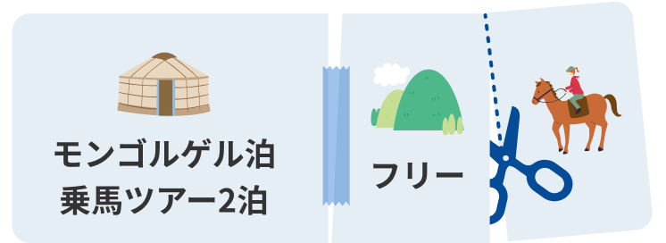 モンゴルゲル泊乗馬ツアー２泊、フリー