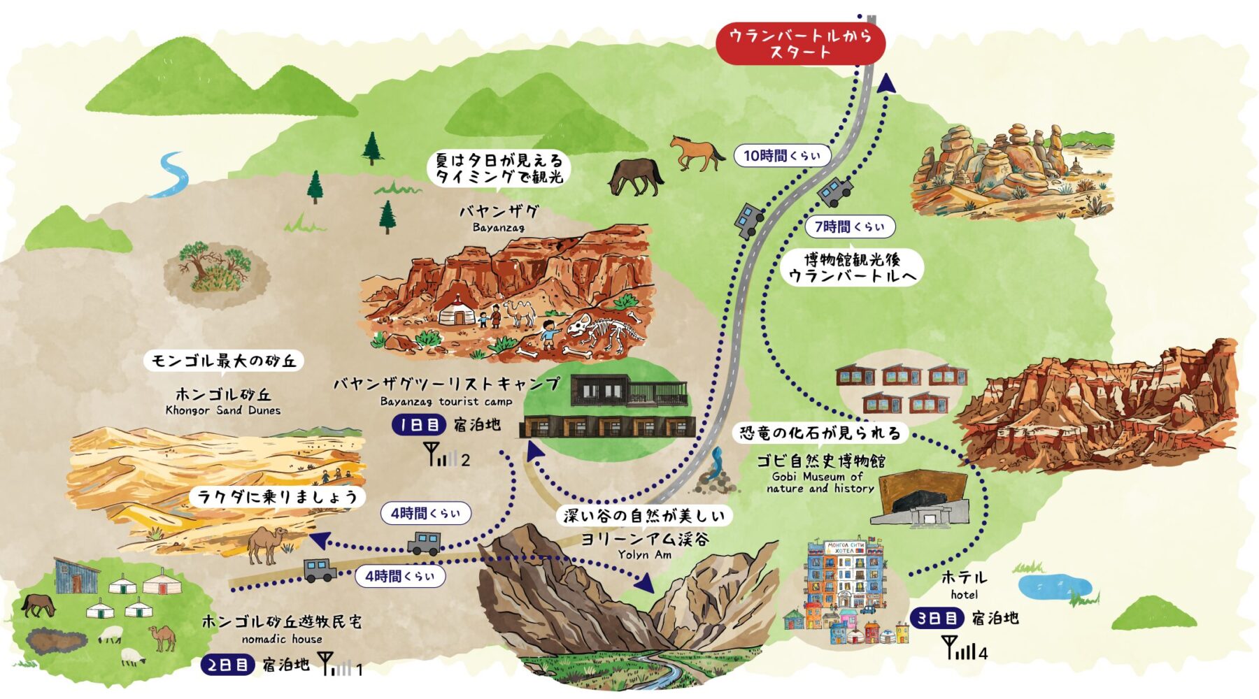 ツアーのマップ