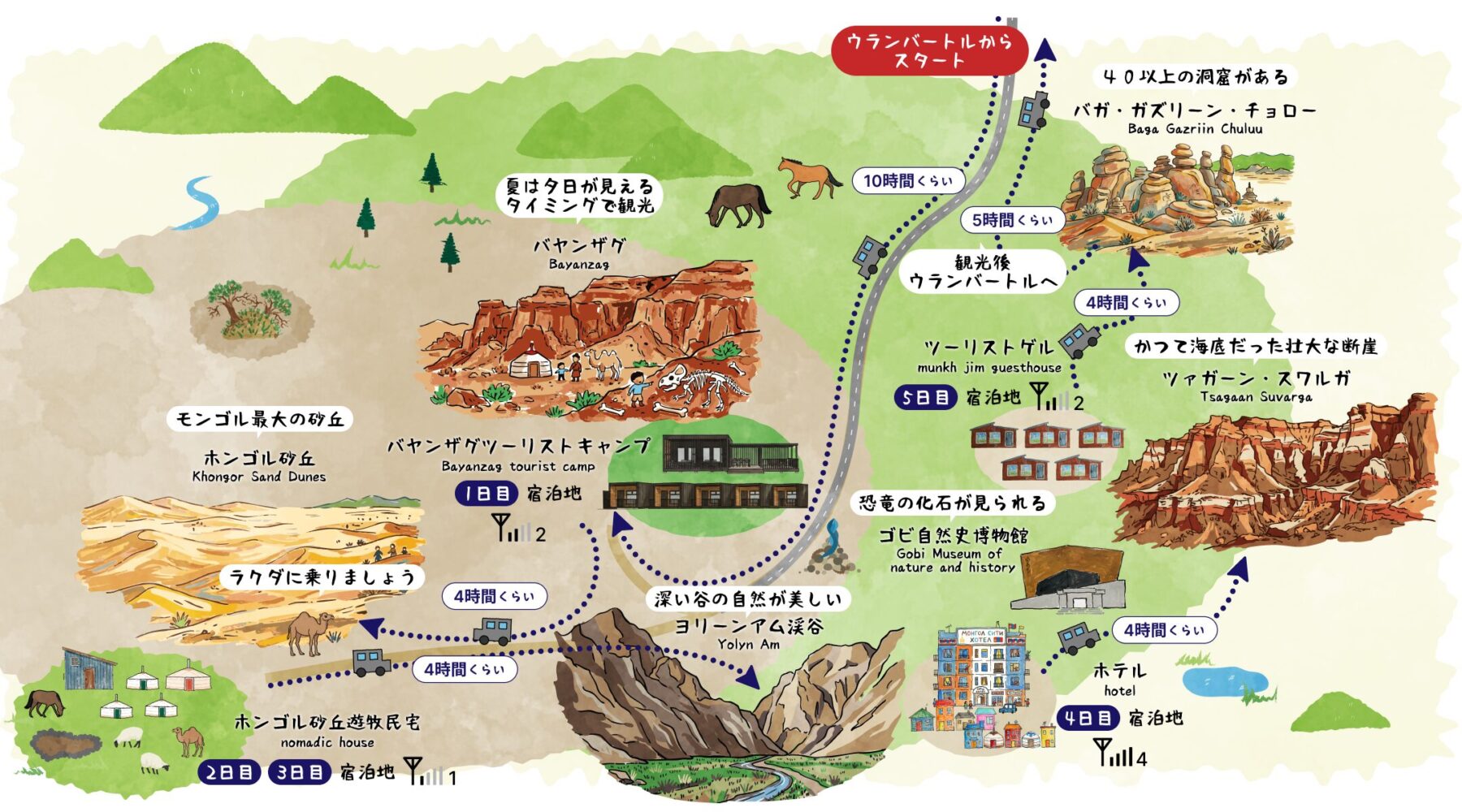 ツアーのマップ
