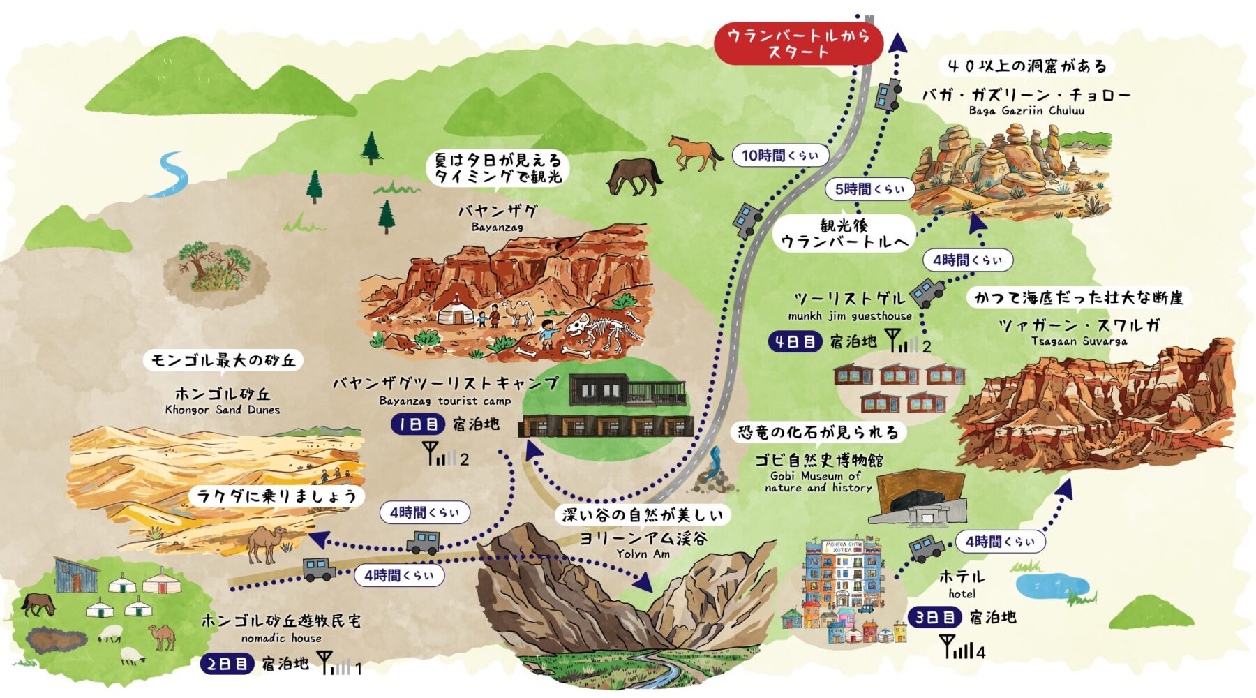 ツアーのマップ