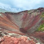 ホルゴ火山